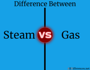 Comparison between Steam and Gas