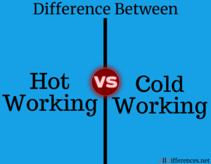 Difference Between Hot Working and Cold Working