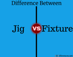  Jig and Fixture Difference