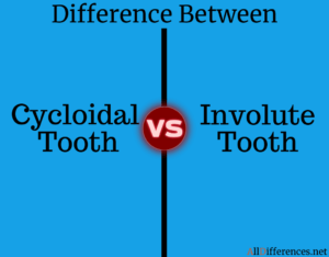Comparison between Cycloidal and Involute Tooth