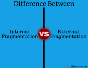Comparison Between Internal and External Fragmentation