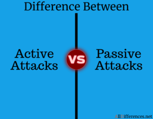 Difference Between Active and Passive Attacks