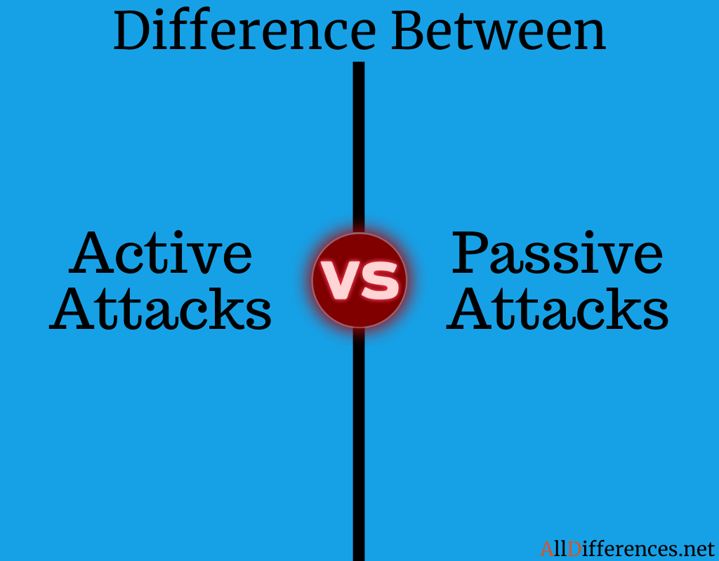 Difference Between Active And Passive Attacks Comparison Chart