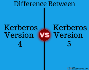 Difference Between Kerberos Version 4 and Version 5