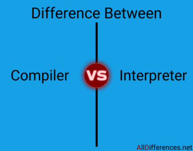 comparison between compiler and interpreter