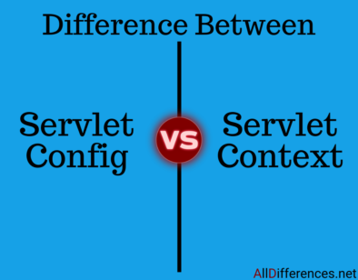 ServletConfig vs ServletContext