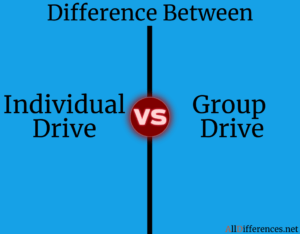 Comparison Between Individual Drive and Group Drive