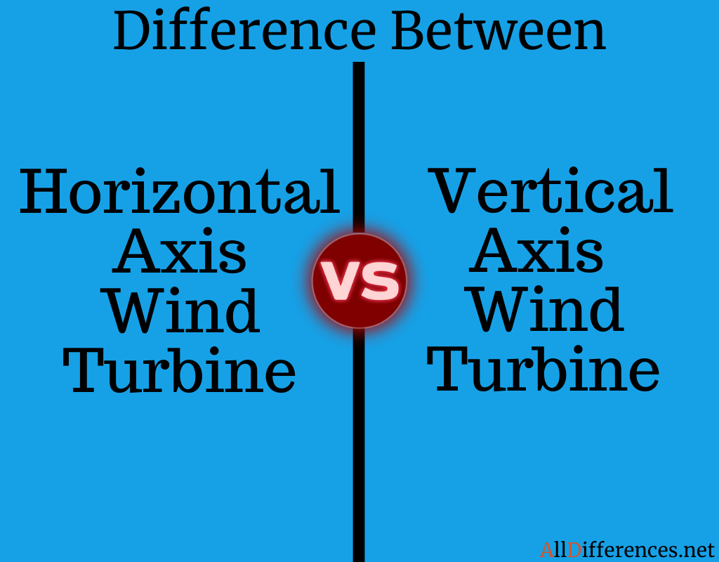 The Difference Between Horizontal And Vertical