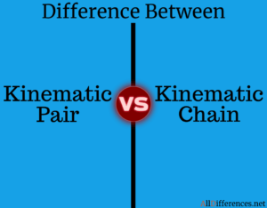 Comparison between Kinematic Pair and Kinematic