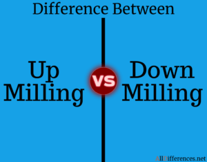 Comparison between Up Milling and Down Milling