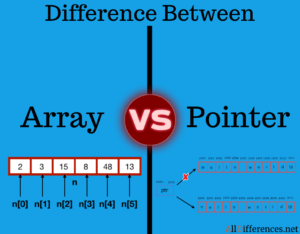 Comparison Between Array and Pointer