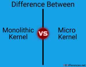 Difference Between Monolithic Kernel and Micro kernel