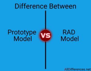 Comparison Between Prototype Model and RAD Model