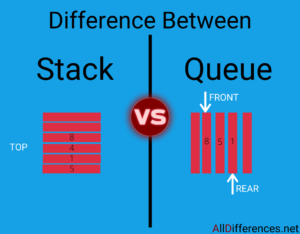 Comparison Between Stack and Queue