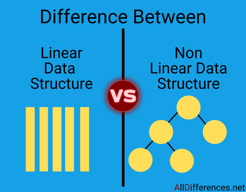 Difference between Linear and Non Linear Data Structure