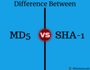 Difference Between MD5 and SHA-1