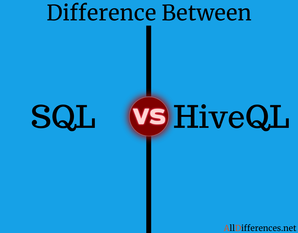 difference between sql and sqlite