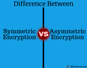 Difference Between Symmetric and Asymmetric Encryption