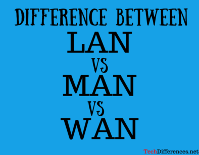 Difference Between LAN MAN and WAN (Comparison Chart)