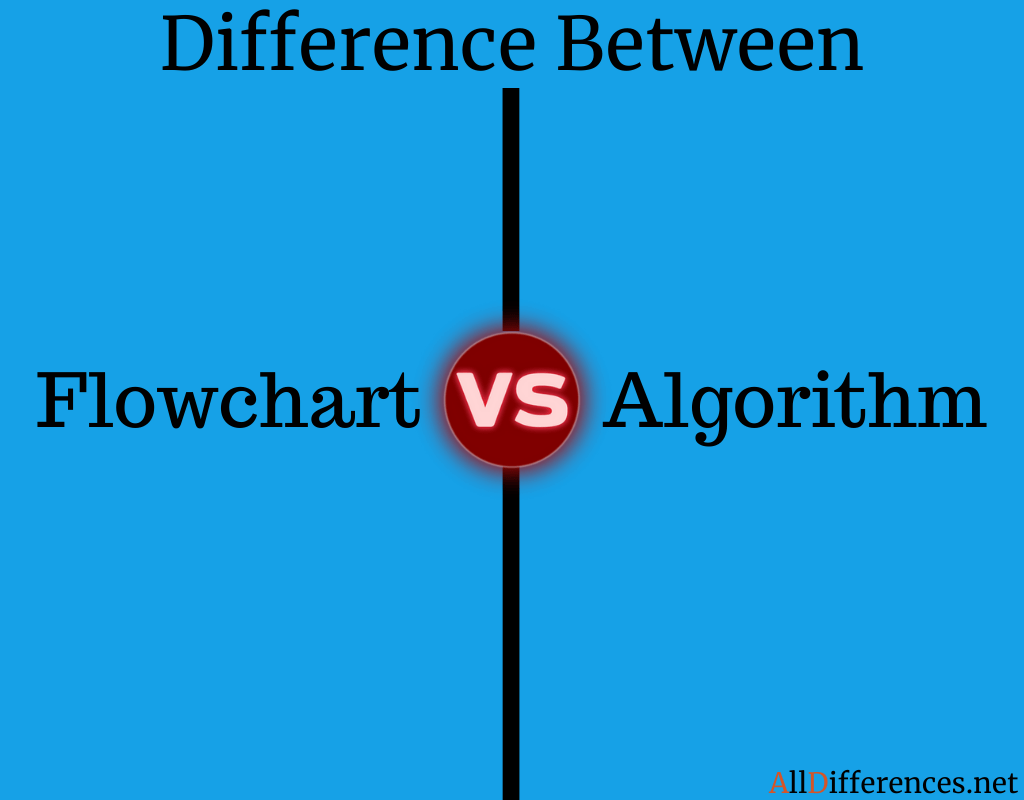 Flowchart Vs Algorithm Difference Between Flowchart And Algorithm Images