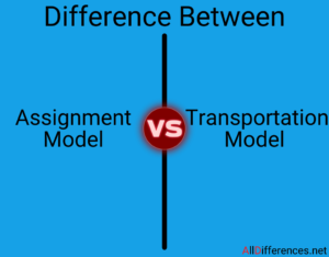 Assignment Model and Transportation Model Comparison