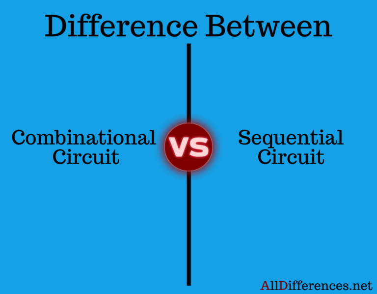 difference in cost sequential testing