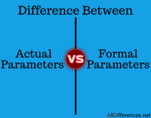 Actual and Formal Parameters Comparison
