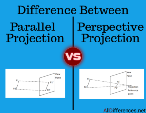 Parallel and Perspective Projection Comparison