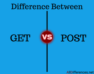 Comparison between GET and POST