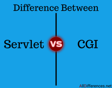 Difference Between Servlet and CGI in Tabular Form