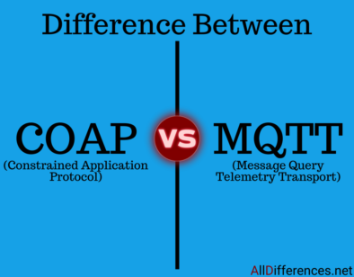 COAP and MQTT Difference