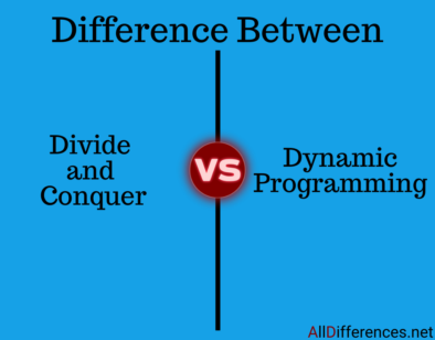 Dynamic Programming vs Divide and Conquer