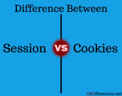 Cookies and Session difference