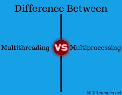 Comparison between Multithreading and Multiprocessing