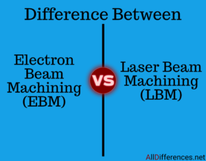Comparison Between EBM and LBM