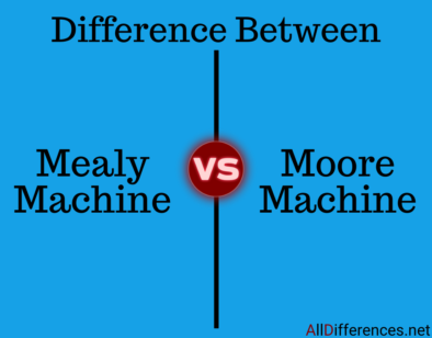 Comparison between Mealy And Moore Machine