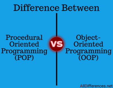 POP and OOP Difference