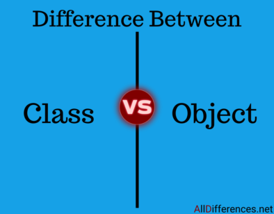 Class and Object Comparison 