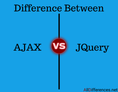 AJAX And JQuery Difference