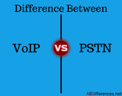 VoIP and PSTN Comparison 