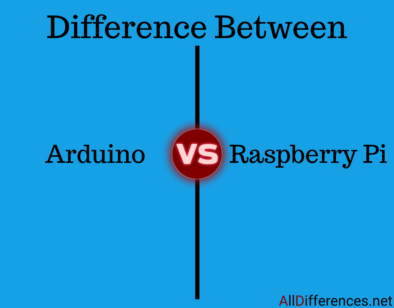 Arduino And Raspberry Pi Comparison