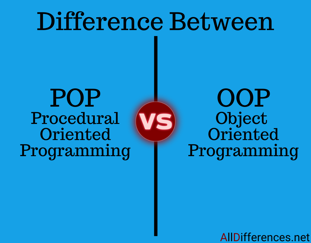 Difference Between OOP And POP 