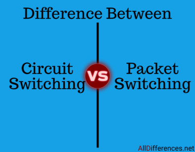 Circuit Switching and Packet Switching Difference